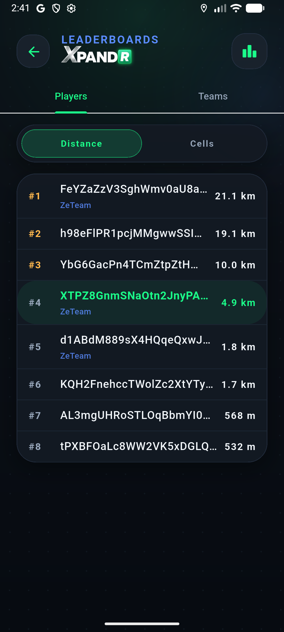 XpandR leaderboards ranking players by distance and captured zones